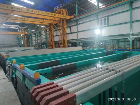 950 T/Mese Manuale Linea di ossidazione orizzontale 8000*larghezza*3500