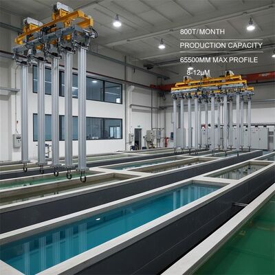 Prezzo buono 1000A Linea di Anodizzazione con Controllo PLC IEC e Tempo di Lisciviazione Regolabile per Colorazione Uniforme in linea